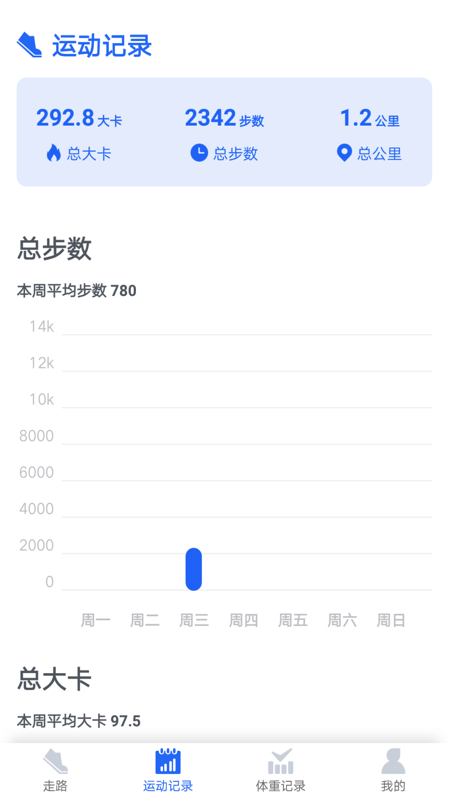 陽光計步截圖(2)
