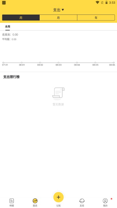 鯊魚記賬截圖(4)