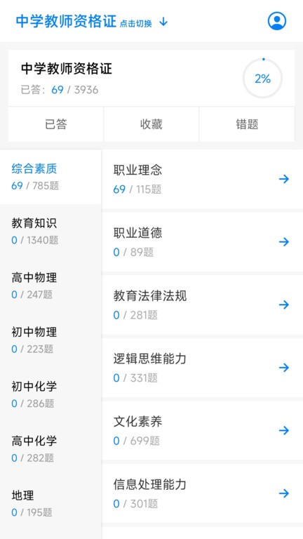 教師資格證招聘?jìng)淇冀貓D(2)