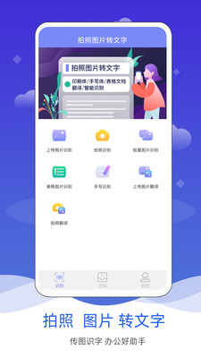 拍照圖片轉(zhuǎn)文字截圖(2)