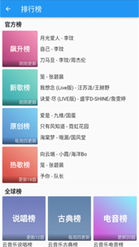 無憂音樂截圖(4)
