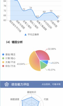 初中數(shù)學(xué)寶典截圖(3)