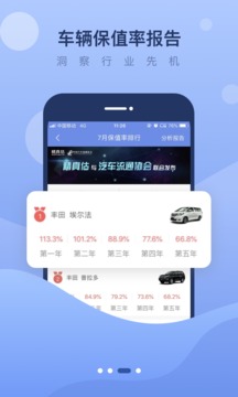 精真估二手車截圖(2)