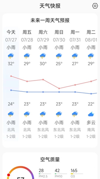 天氣快訊截圖(3)