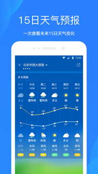 天氣預報網(wǎng)截圖(2)