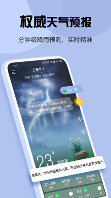 瑪雅天氣截圖(1)
