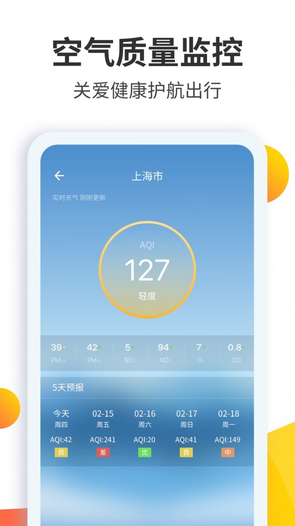 天氣預報大師截圖(2)