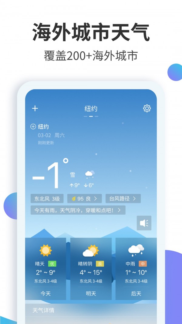 天氣預報大師截圖(5)