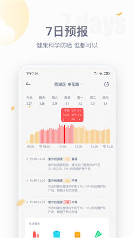 紫外線天氣預(yù)報截圖(1)