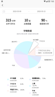 數(shù)大仙考研截圖(5)