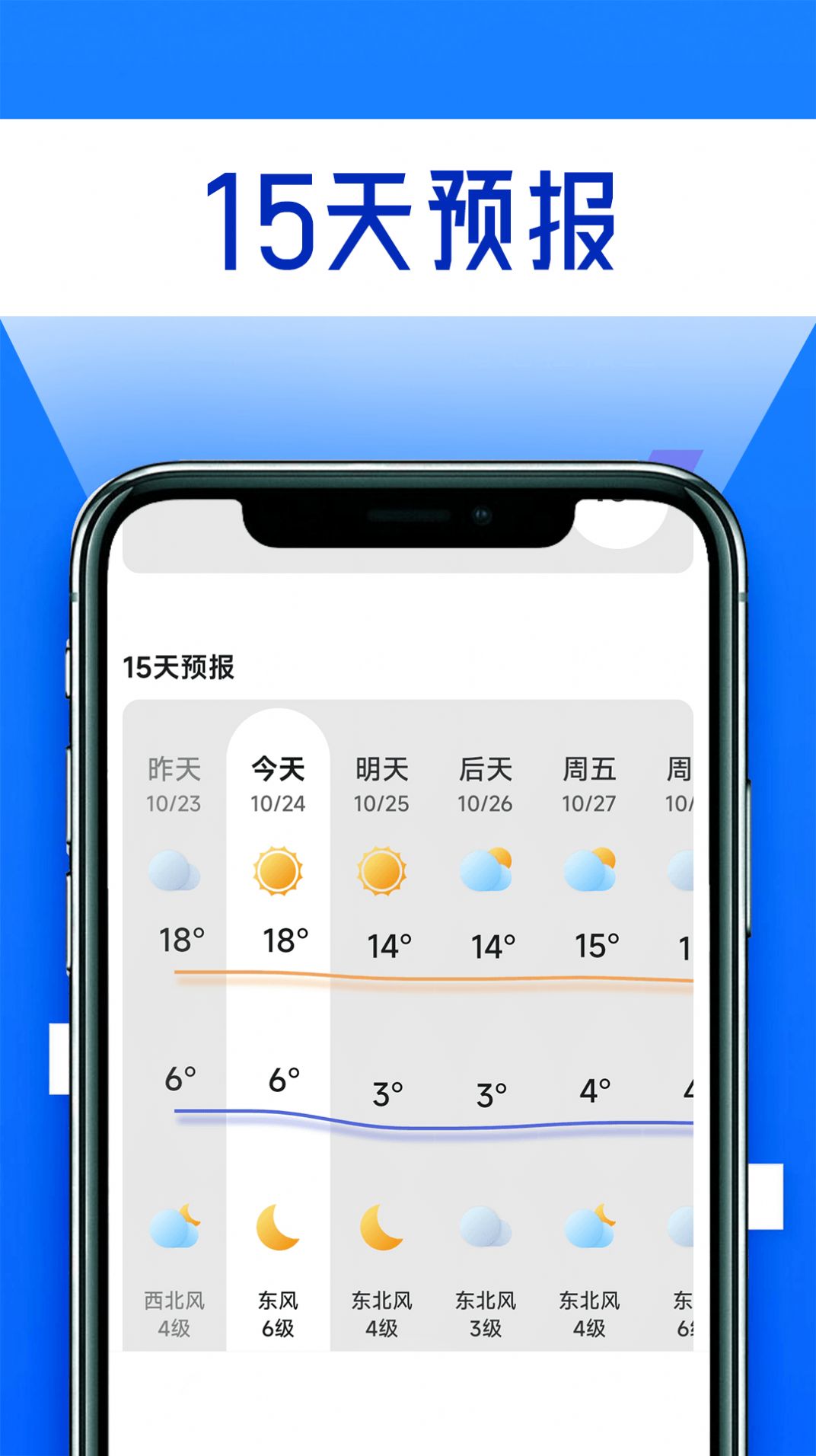 宵宵藍(lán)色天氣截圖(3)