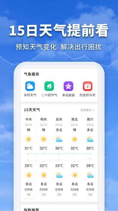 萬(wàn)能實(shí)況天氣通截圖(2)