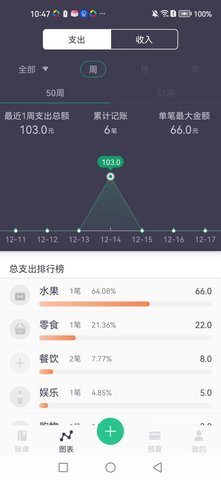 每日簡(jiǎn)記截圖(2)
