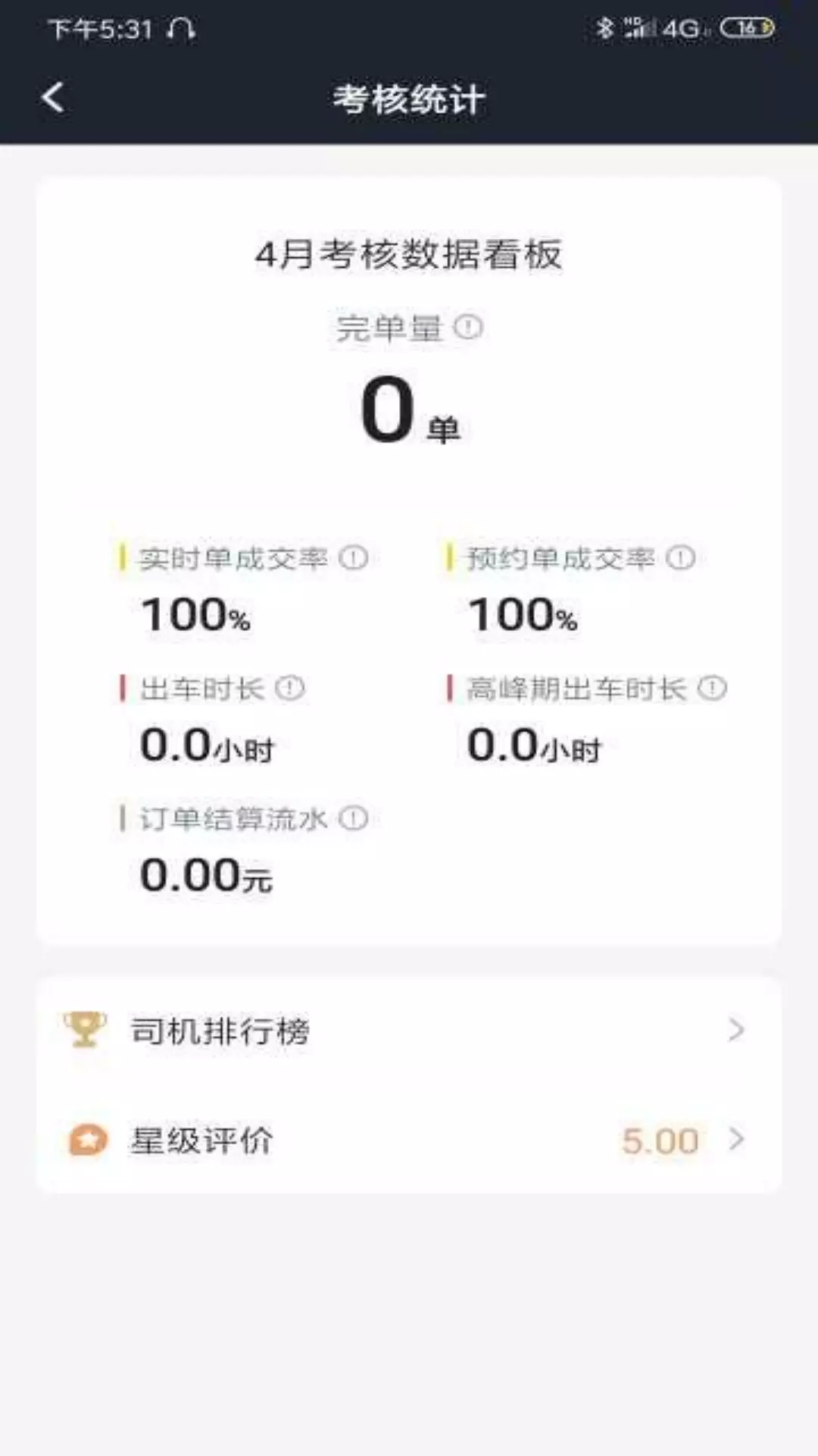 逸乘車主截圖(3)