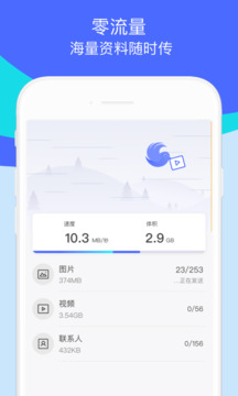 換機助手蘋果安卓互傳版截圖(2)