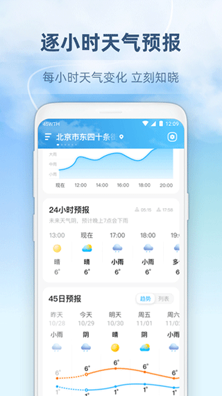 心橙天氣預(yù)報下載免費截圖(1)