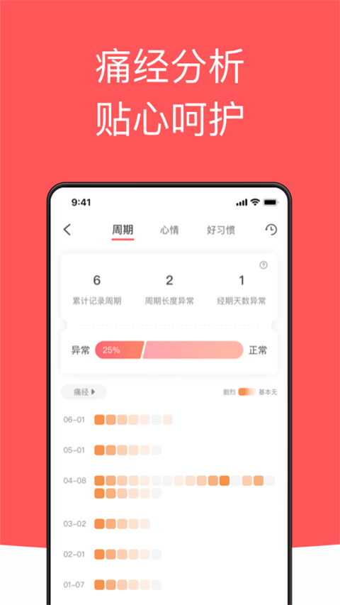 西柚大姨媽月經(jīng)期助手截圖(3)