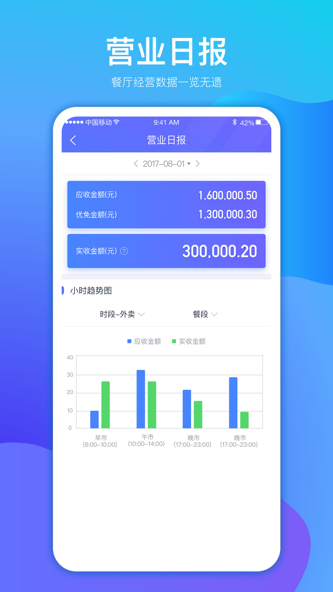 店小算截圖(1)