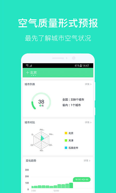 空氣質(zhì)量發(fā)布截圖(3)
