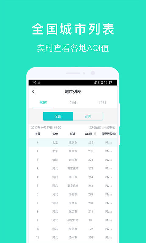空氣質(zhì)量發(fā)布截圖(2)