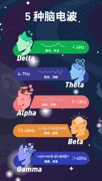 神奇腦波截圖(2)