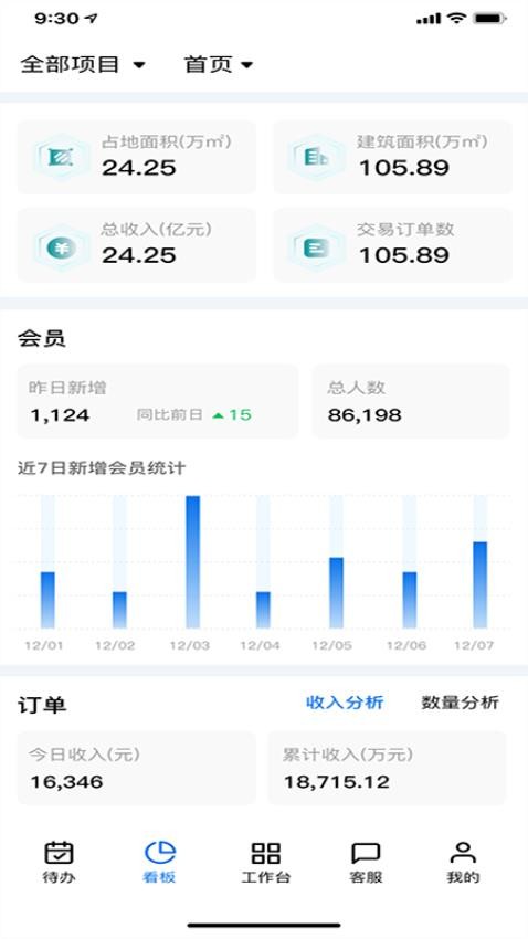 中建星云工作臺截圖(1)
