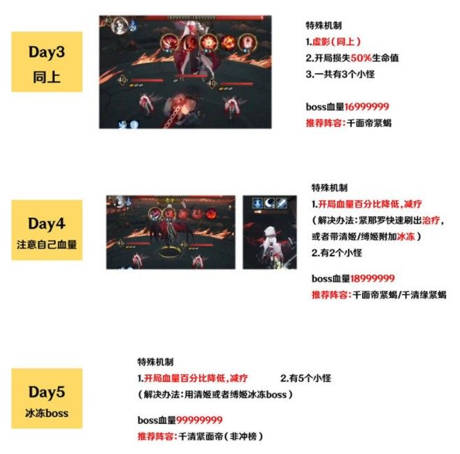 《陰陽(yáng)師》夜刀神活動(dòng)二階段陣容分享