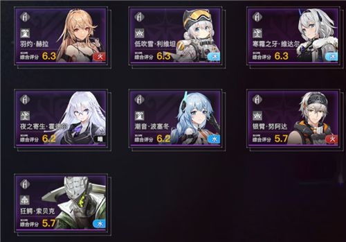《深空之眼》角色強(qiáng)度排行分享2022