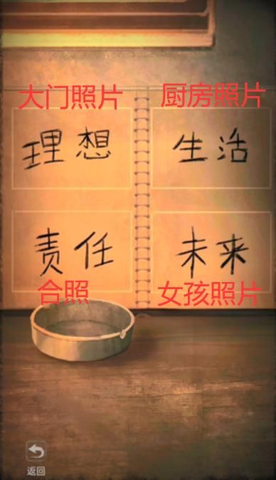 《雙生怨》第二章貪嗔癡通關方法介紹