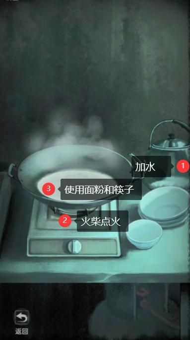 《雙生怨》第二章貪嗔癡通關方法介紹