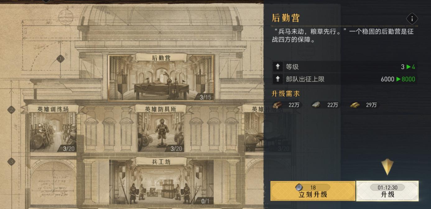 《重返帝國(guó)》開(kāi)荒72小時(shí)保姆級(jí)教學(xué)助你打響千城之戰(zhàn)！
