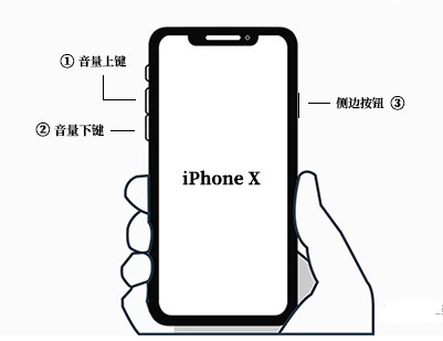 ios16請(qǐng)求更新沒反應(yīng)解決辦法