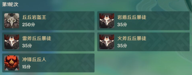 《原神》片劑深研第四天完成方法