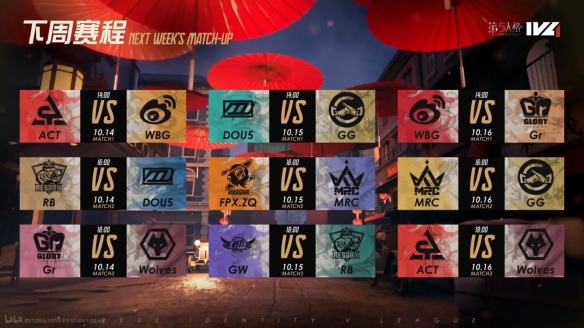 風譎云詭！成都GG逆風翻盤拔得頭籌《第五人格》2022IVL秋季賽首周賽報發(fā)布