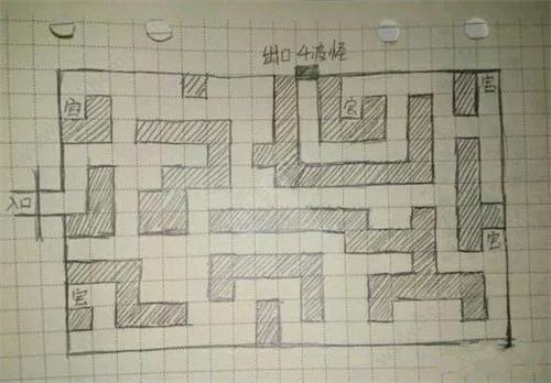 《盜墓長(zhǎng)生印》第二章商洛山古墓通關(guān)方法
