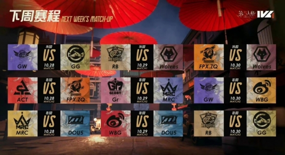 逆境突圍！《第五人格》2022IVL秋季賽第三周賽報發(fā)布