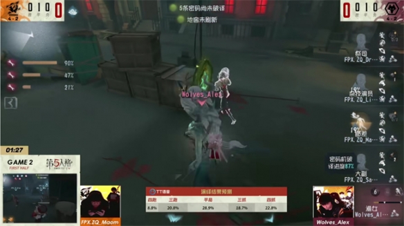 一轉(zhuǎn)局勢！《第五人格》2022IVL秋季賽第四周賽報發(fā)布