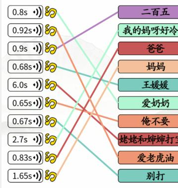 《漢字找茬王》第105通關方法