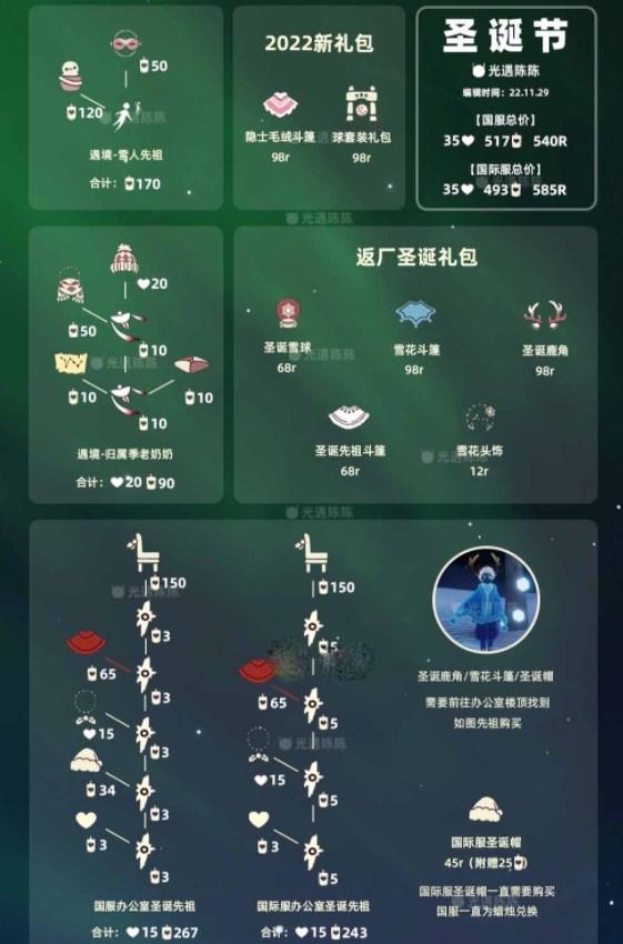 《光遇》圣誕節(jié)活動時間2022