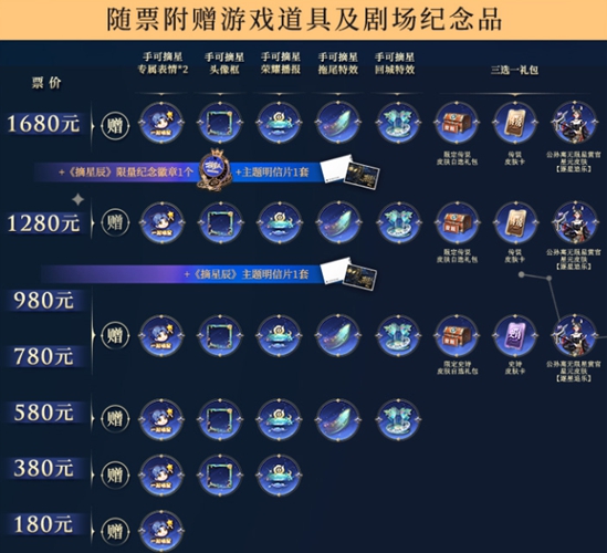 《王者榮耀》2023摘星辰活動(dòng)購(gòu)票地址入口分享