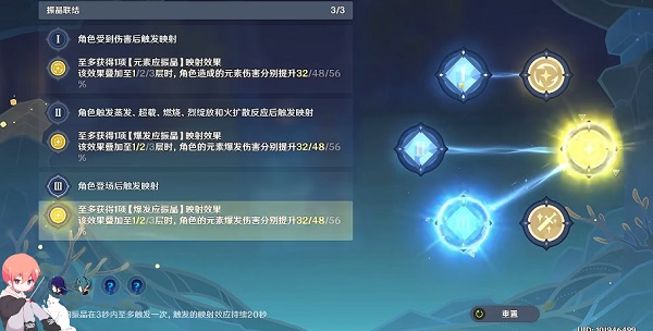 《原神》振晶的復(fù)核實驗第三天升溫觀察論攻略