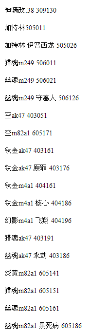 全民槍戰(zhàn)槍支代碼大全，全民槍戰(zhàn)槍支代碼使用教程