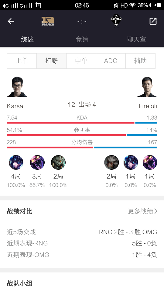2018年3月16日LPL春季賽RNG對(duì)陣OMG賽前數(shù)據(jù) 內(nèi)附16日晚7點(diǎn)直播地址
