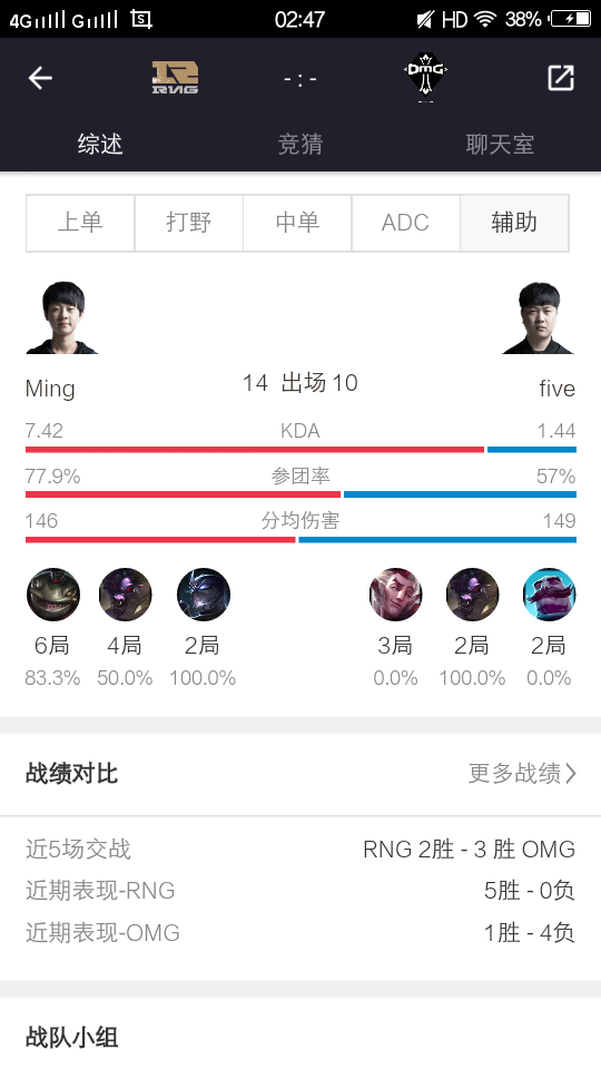 2018年3月16日LPL春季賽RNG對(duì)陣OMG賽前數(shù)據(jù) 內(nèi)附16日晚7點(diǎn)直播地址