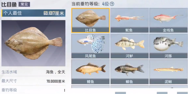 《和平精英》綠洲世界釣魚(yú)圖鑒位置分享