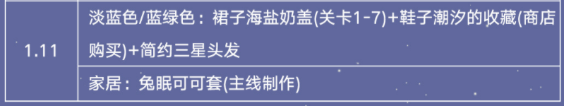 《以閃亮之名》家居服搭配攻略
