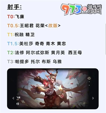 《曙光英雄》2023英雄強度排行榜