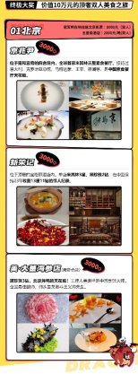 《飛吧龍騎士》“一條龍“挑戰(zhàn)賽進(jìn)入倒計時！十萬元霸王餐究竟花落誰家