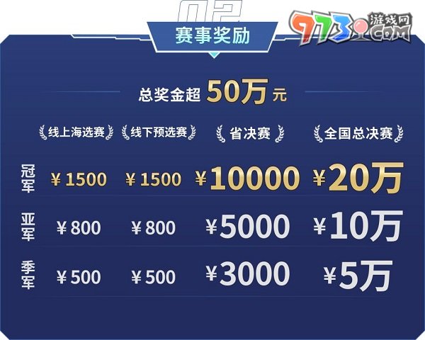 王者匯聚！2023動感地帶5G校園先鋒賽吉林賽區(qū)強勢開戰(zhàn)