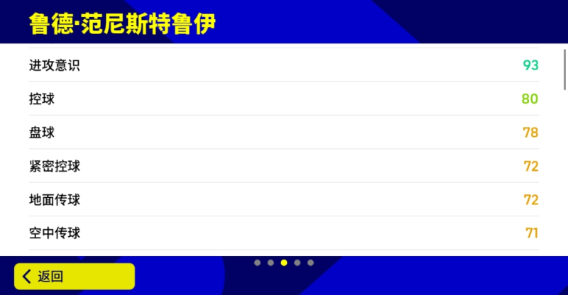 小禁區(qū)之王大殺四方，傳奇范尼首次上線！